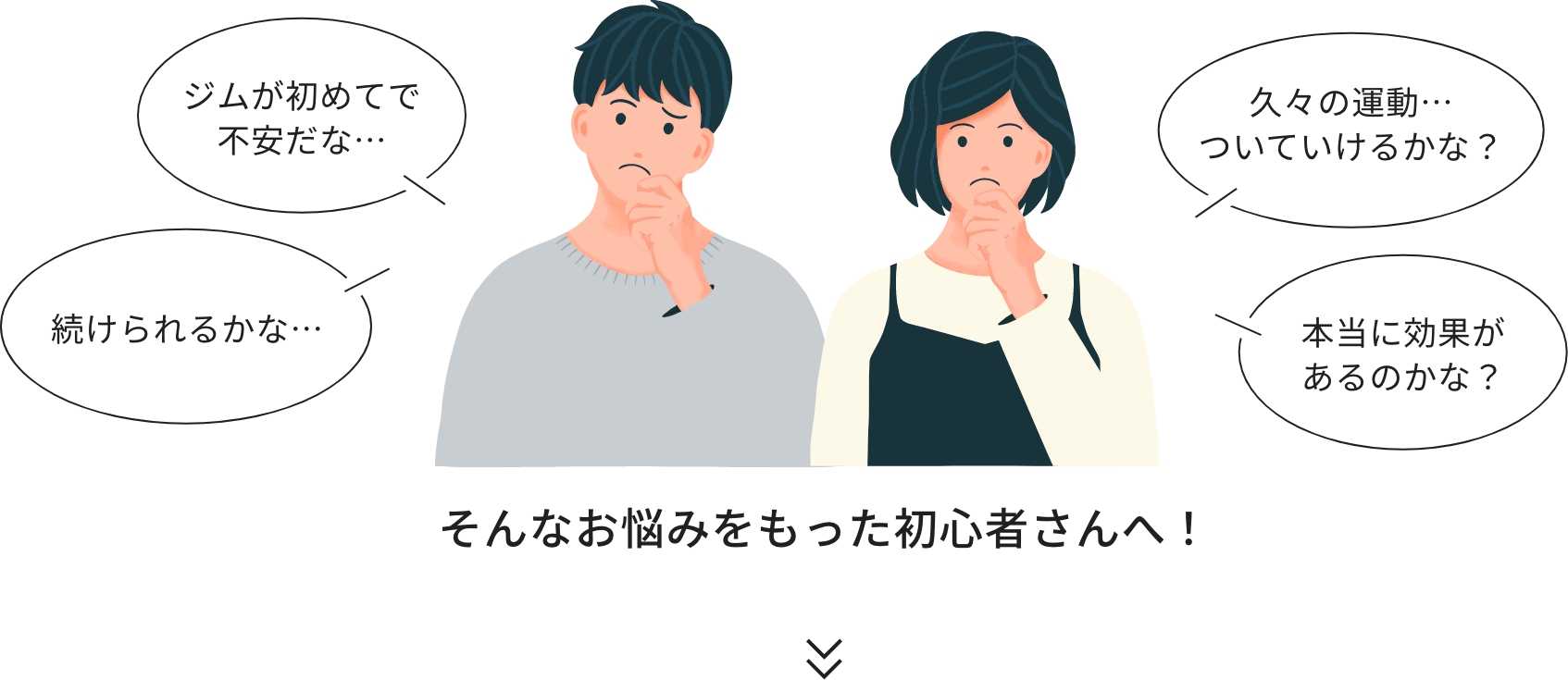 ジムが初めてで不安だな… 続けられるかな… 久々の運動…ついていけるかな? 本当に効果があるのかな? そんなお悩みをもった初心者さんへ!